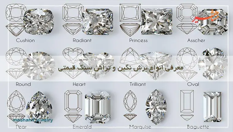 تراش سنگ های قیمتی