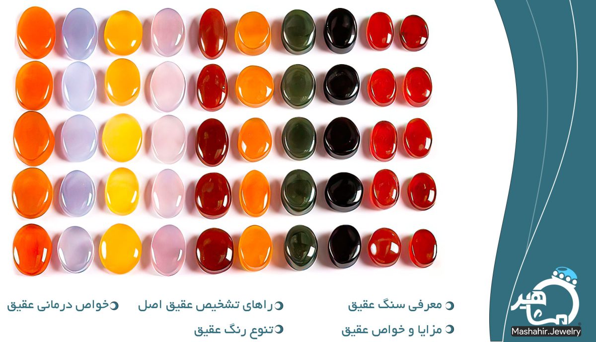 سنگ عقیق و کاربردهای آن