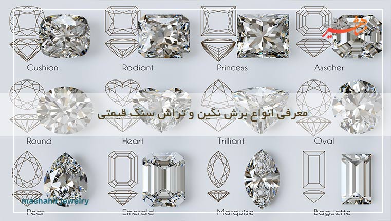 معرفی انواع تراش سنگ قیمتی