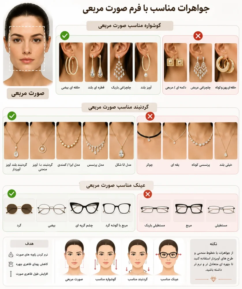 جواهرات مناسب با فرم صورت مربعی و زاویه دار