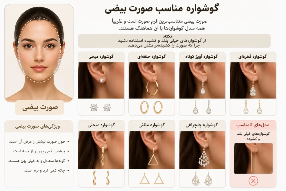 گوشواره و جواهرات مناسب صورت بیضی